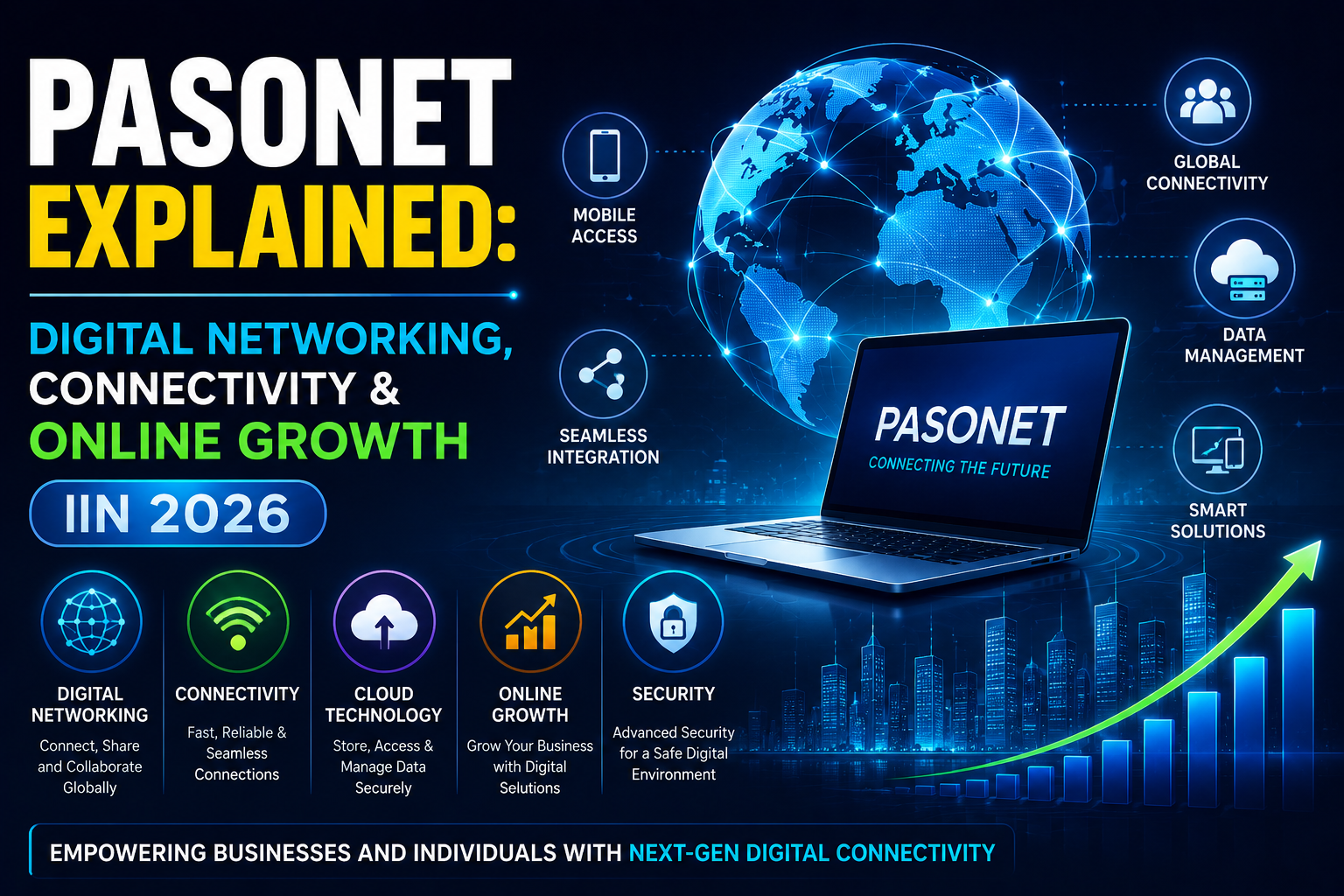 Pasonet Explained: Digital Networking, Connectivity & Online Growth in 2026